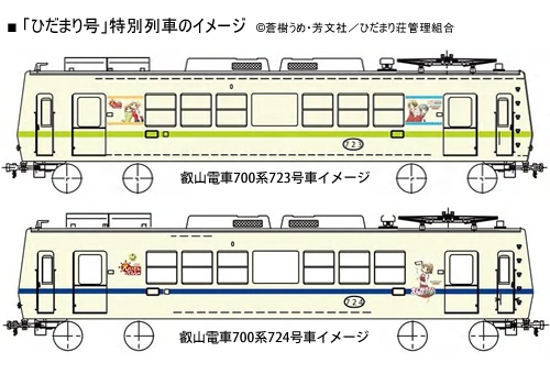 叡電ひだまり号特別列車のイメージ